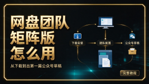 网盘团队矩阵版怎么用：从下载到出第一篇公众号草稿（完整教程）
