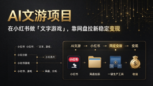 AI文游项目：在小红书做「文字游戏」，靠网盘拉新稳定变现（附一键生产工具）