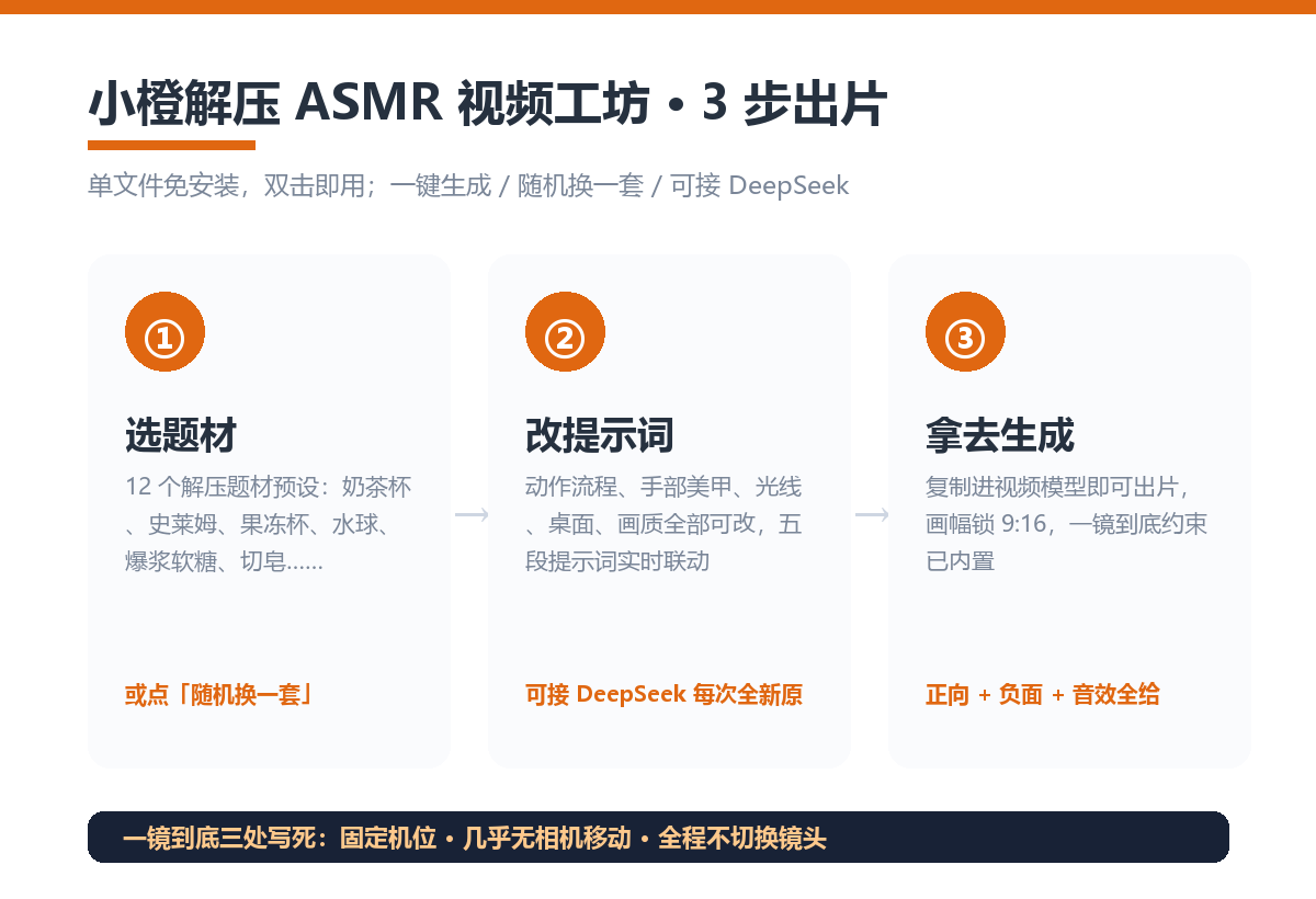 小橙解压ASMR视频工坊功能
