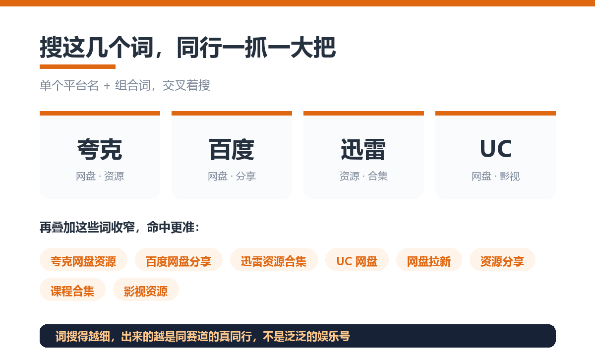 微博搜索关键词矩阵：夸克、百度、迅雷、UC 及组合词